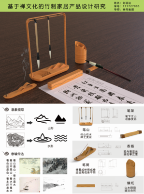 福州大學廈門工藝美術學院產品設計系2020屆研究生畢業(yè)設計展